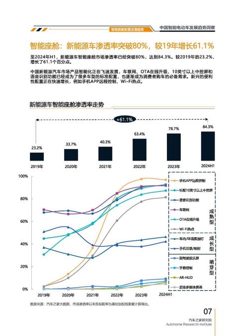东莞68起亚对未来市场的预测，名爵汽车品牌文化的传播